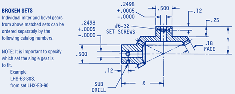 Miter & bevel Gear-Pin Hub-Broken sets-48 Pitch