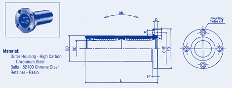 Precision Linear Bearing, Round Flange, Double Wide Metric