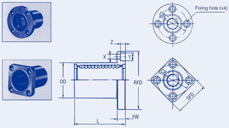 Flanged Linear Bearings, Inch Sizes