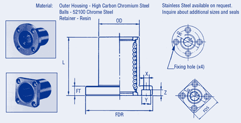 Flanged Linear Bearings, Metric