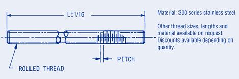 Stainless Threaded Stock, Metric