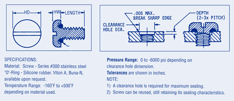 Integral Seal Screws, Metric Series,Pan Head Slotted Drive