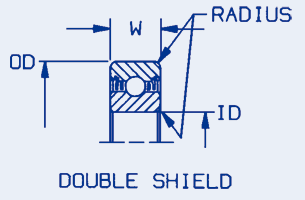 Radial Ball Bearings, Inch, Abec 1, unflanged, shielded