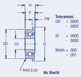 Extended Inner Race Bearing, Inch, Abec 7 flanged, no shield