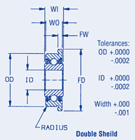 Extended Inner Race Bearing, Inch, Abec 7, flanged, shielded