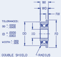 Extended Inner Race Bearings, Inch, Abec 3,flanged, shielded