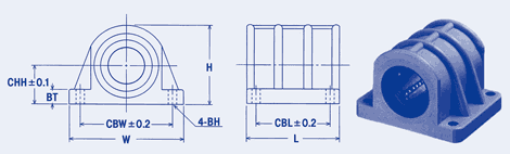 Housing Resin Block Type