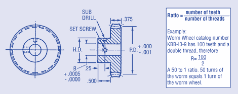 16 Pitch Worm Wheel Pin Hub