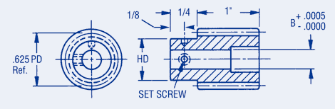 16 Pitch Worm-Ground Thread