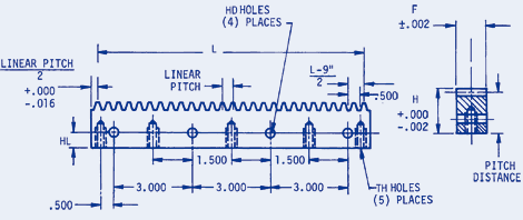 Racks-Fine Pitch Inch Rectangular with Mounting Holes