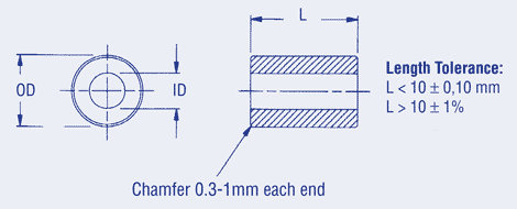 Oil Impregnated Bronze Bearing, commercial, Metric, plain