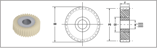 Composite Spur Gears - Hubless